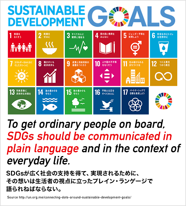 SDGs（持続可能な開発目標）SDGsが広く社会の支持を得て、実現されるために、その想いは生活者の視点に立ったプレインランゲージで語られねばならない。